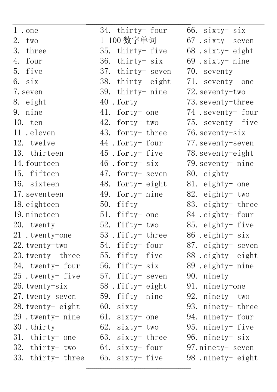 1-100的数字英语单词、月份单词、星期单词.doc_第2页