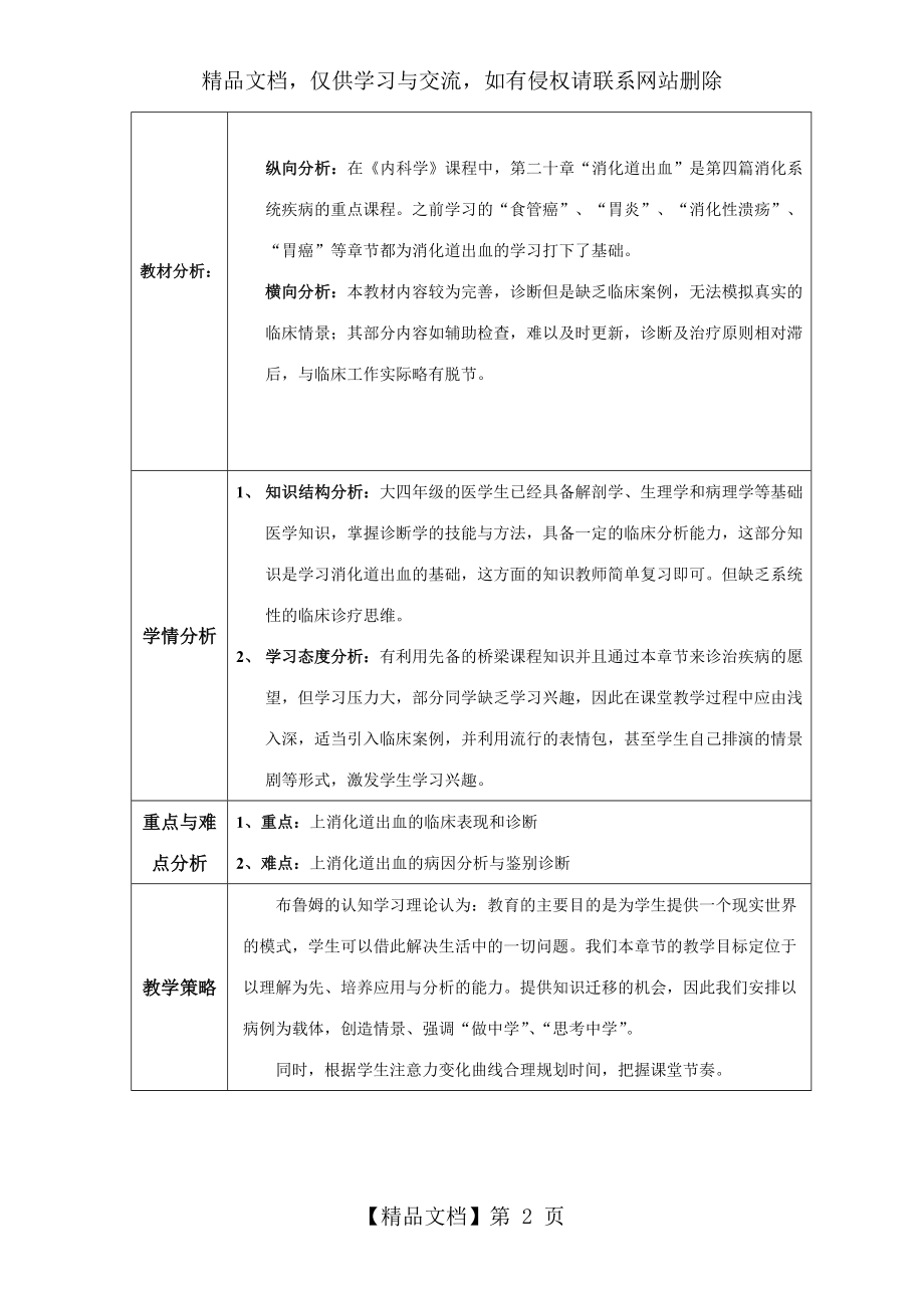 消化道出血教案.doc_第2页