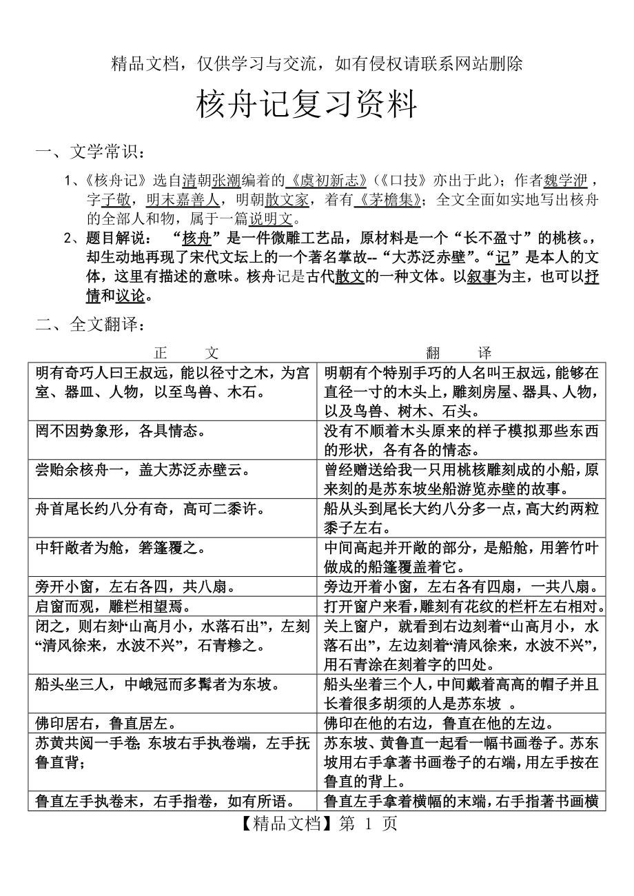 核舟记复习整理资料.doc_第1页