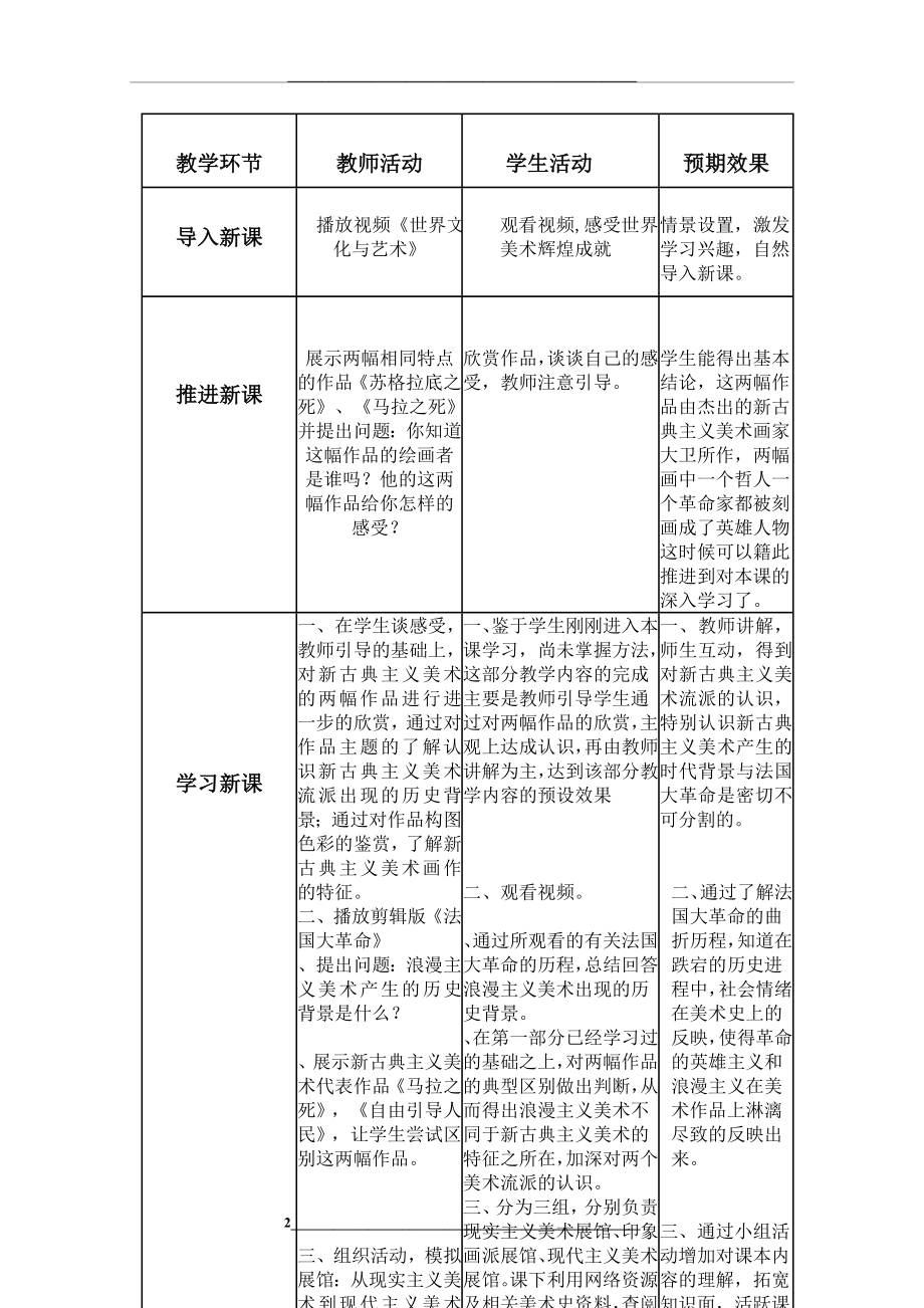 美术的辉煌教学设计-岳麓版(实用教案).doc_第2页