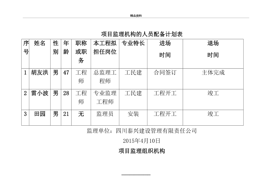 最新(人员)项目监理机构组织的人员配备计划.docx_第2页