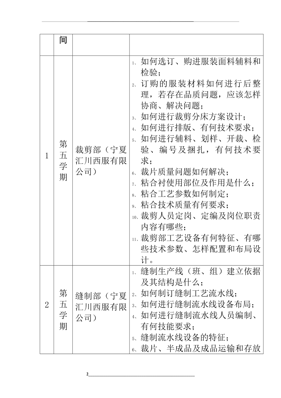 顶岗实习计划及轮岗实习计划.doc_第2页