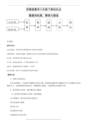 苏教版八年级数学下册知识点总结.doc