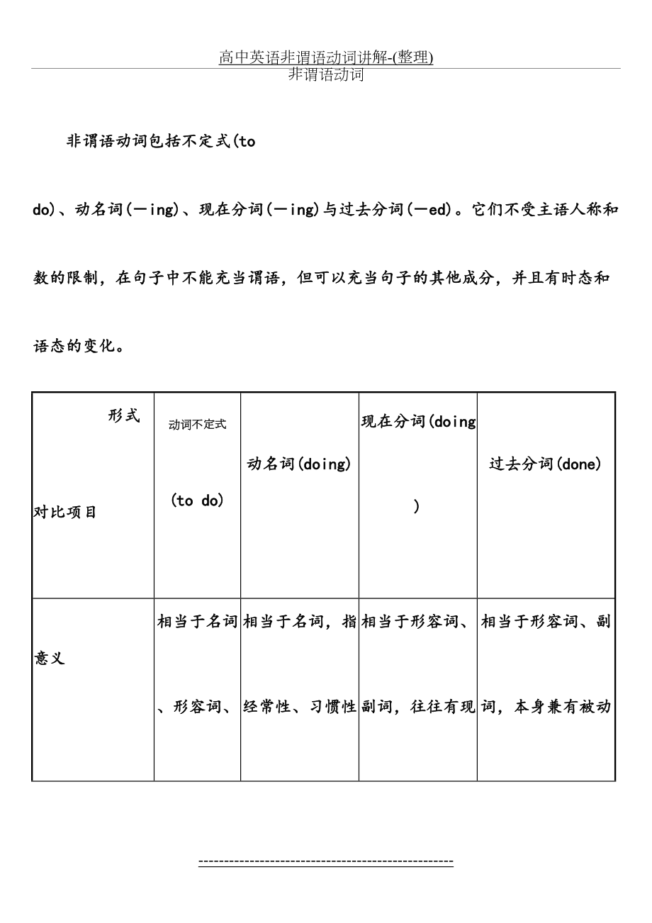 高中英语非谓语动词讲解-(整理).doc_第2页