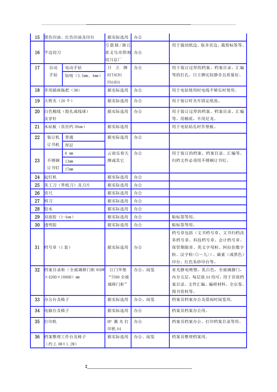 综合档案室设备设施一览表.doc_第2页