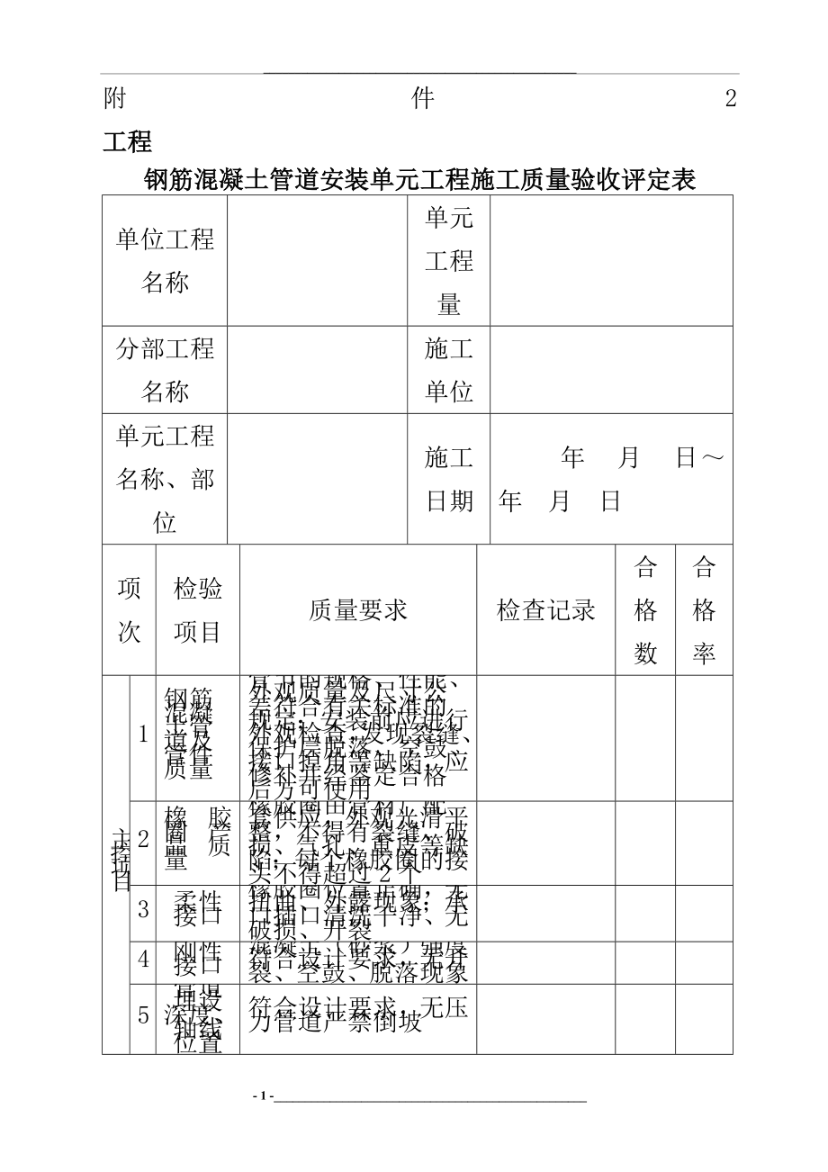 钢筋混凝土管道安装单元工程施工质量验收评定表.doc_第1页