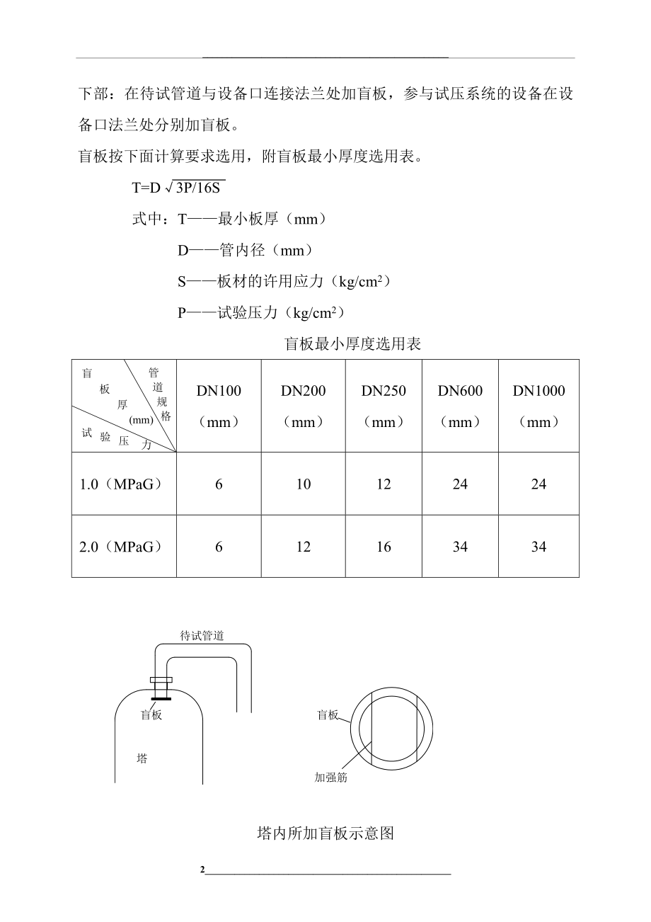 管道气压试验方案.doc_第2页