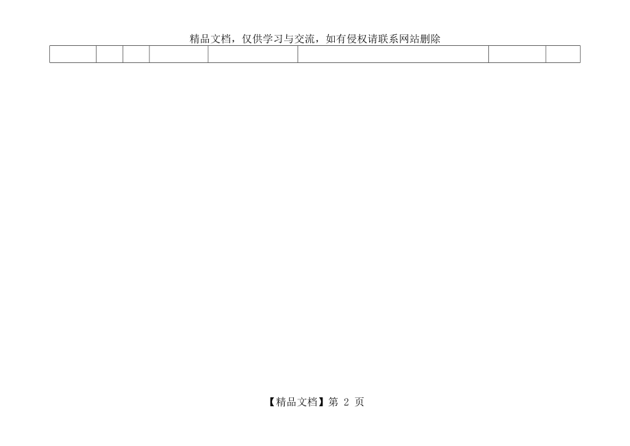 机房出入登记表.doc_第2页