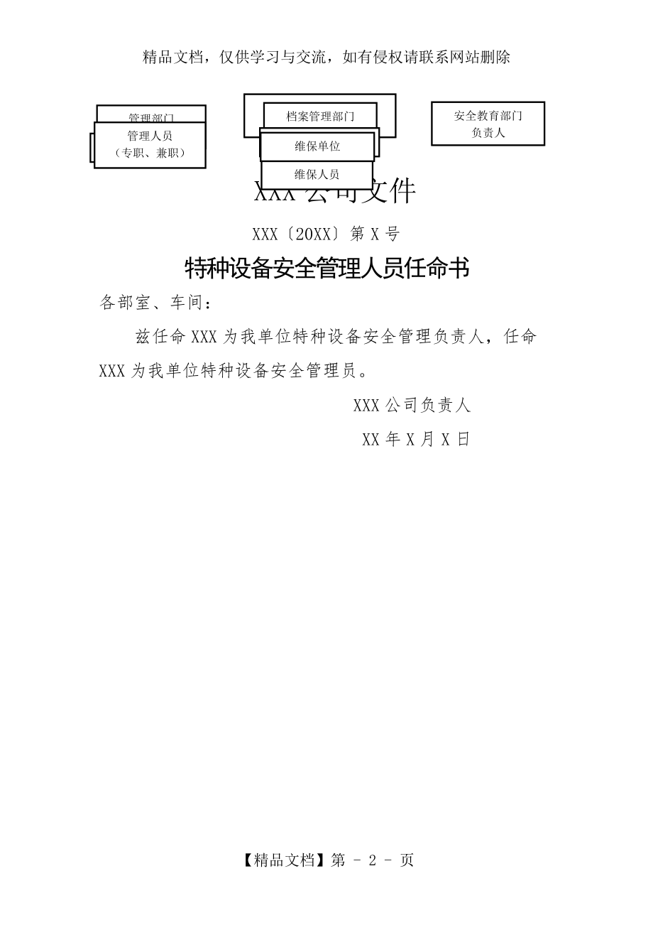 特种设备使用安全管理手册范本.doc_第2页