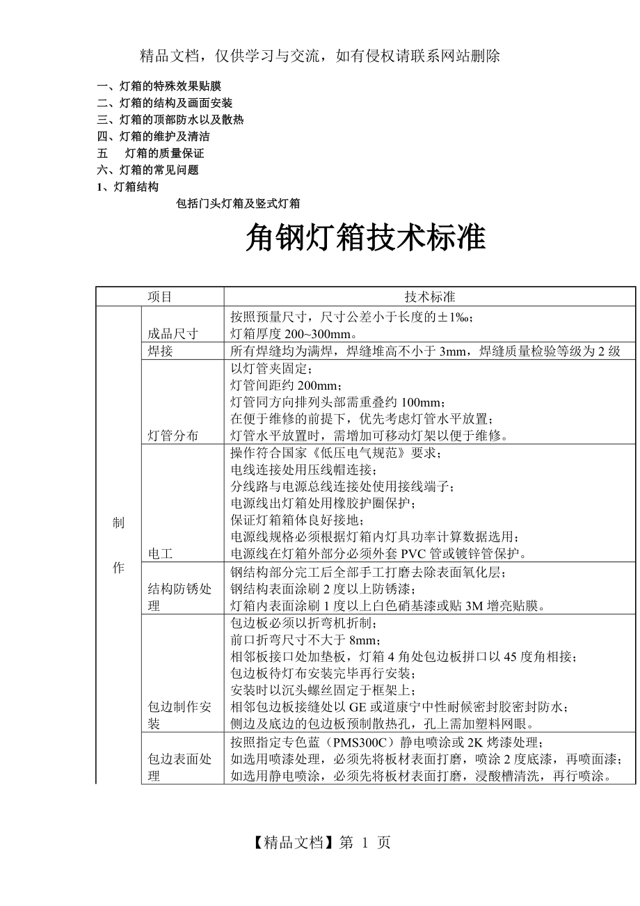 灯箱施工实用工艺.doc_第1页