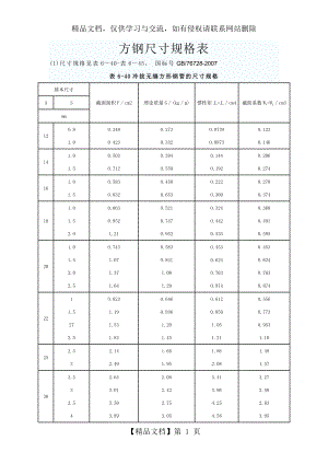 方钢尺寸规格表.doc