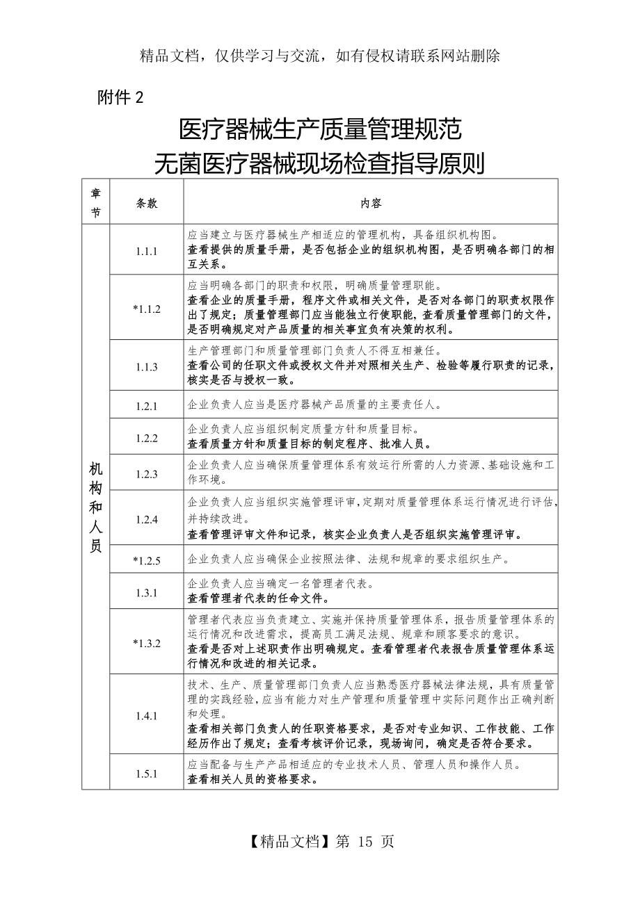 无菌医疗器械现场检查指导原则1001.docx_第1页