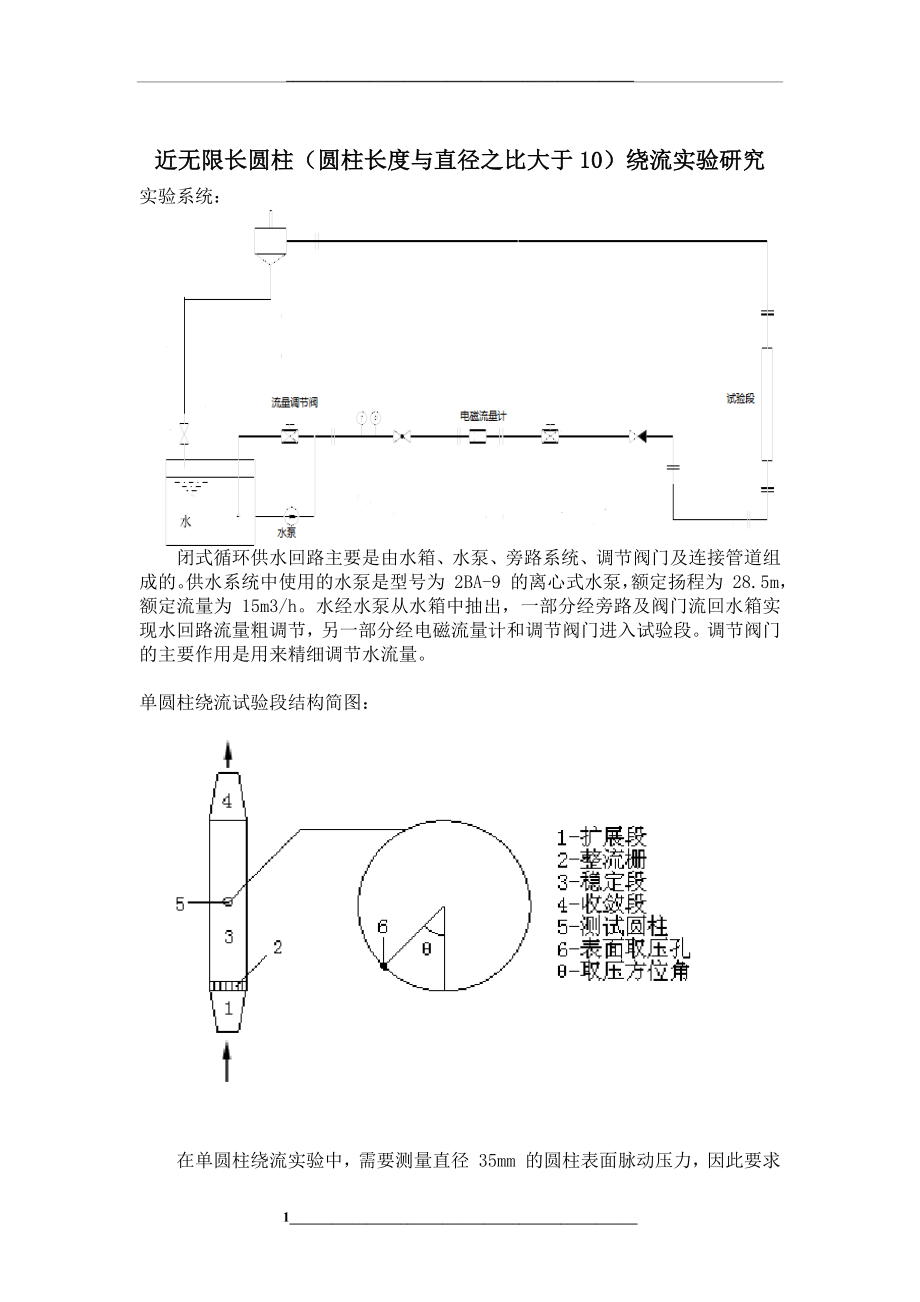 现代流动测试技术第三次作业.docx_第1页