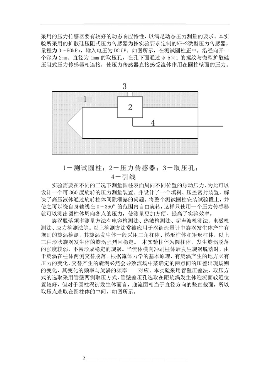 现代流动测试技术第三次作业.docx_第2页