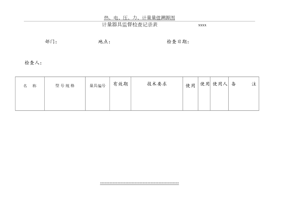 计量器具监督检查记录表.doc_第2页