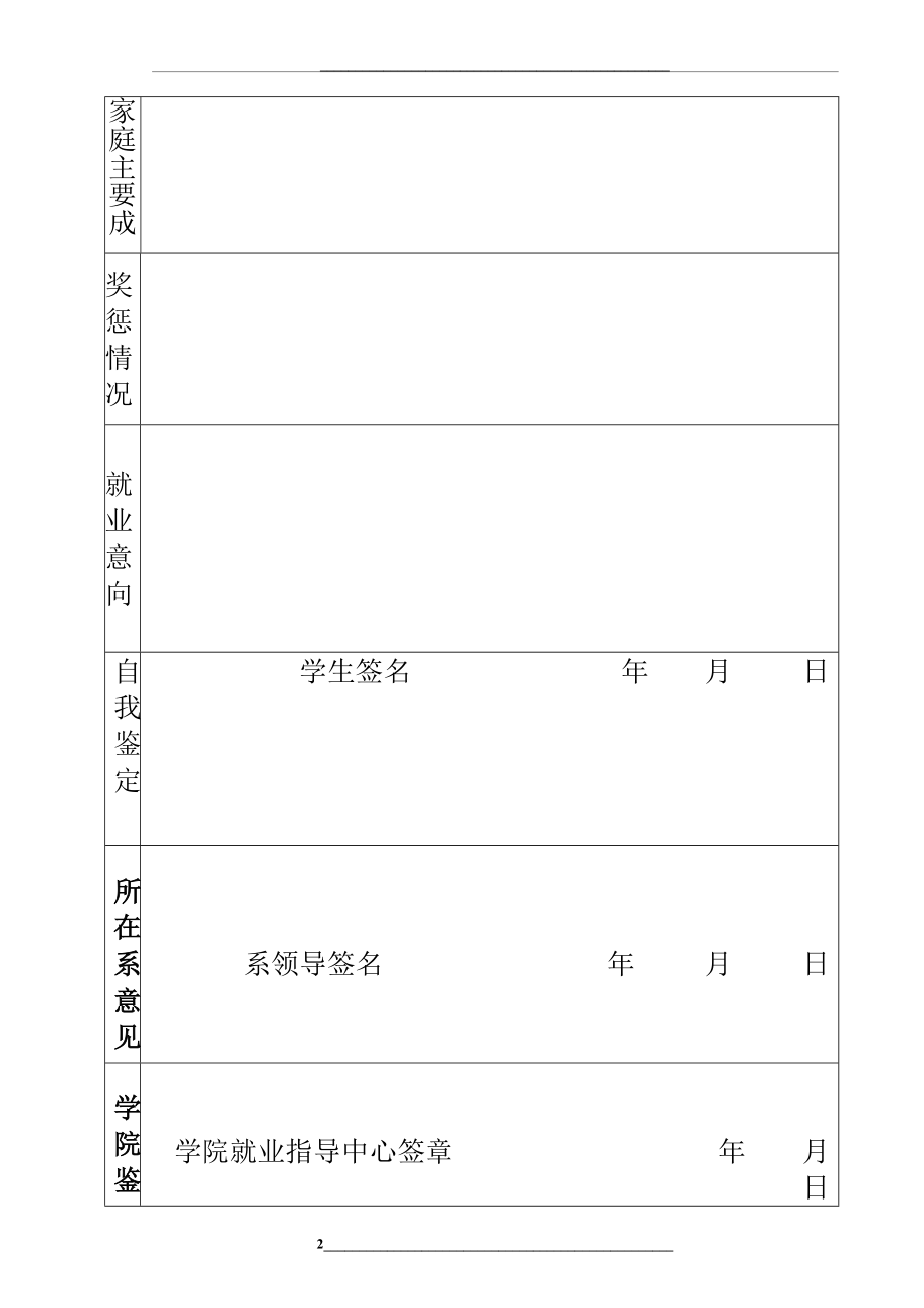 重庆工商大学就业推荐表.doc_第2页