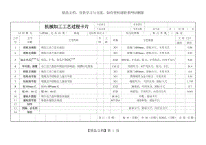 机械制造课程设计CA6140法兰盘831004机械加工工艺过程卡片及工序卡片doc资料.doc