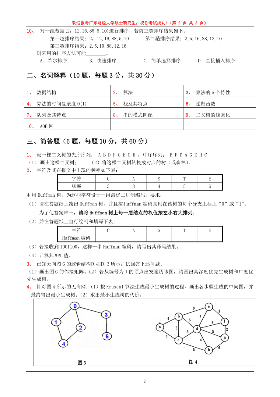 2020年广东财经大学考研专业课试题809数据结构.doc_第2页