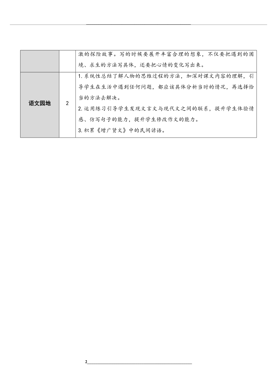 部编人教版五年级语文下册第15课《自相矛盾》优秀教案含教学反思.doc_第2页