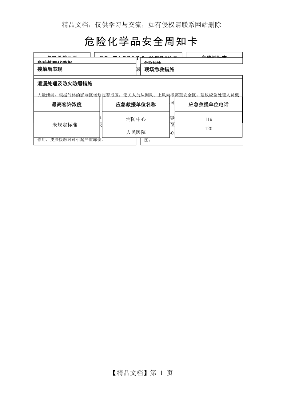 氮气安全周知卡.doc_第1页