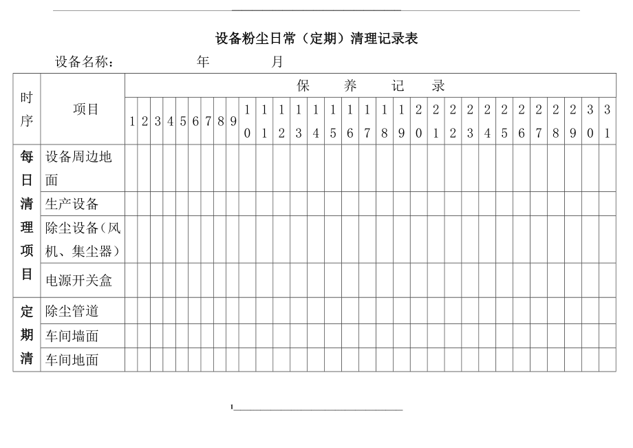 设备粉尘日常(定期)清理记录表.doc_第1页