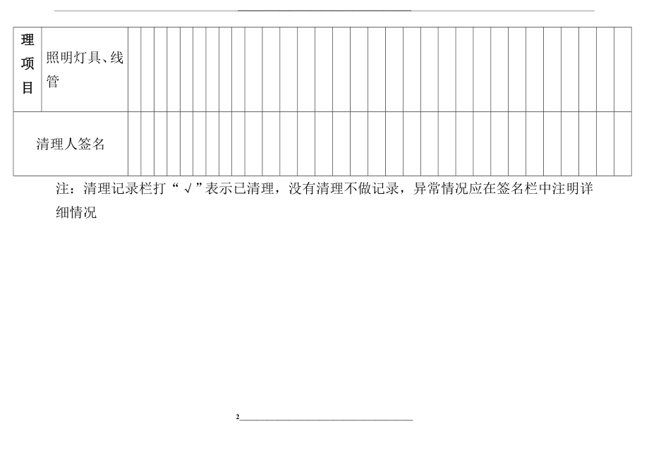 设备粉尘日常(定期)清理记录表.doc_第2页