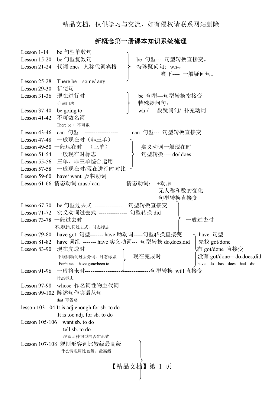 新概念一课本知识框架.doc_第1页