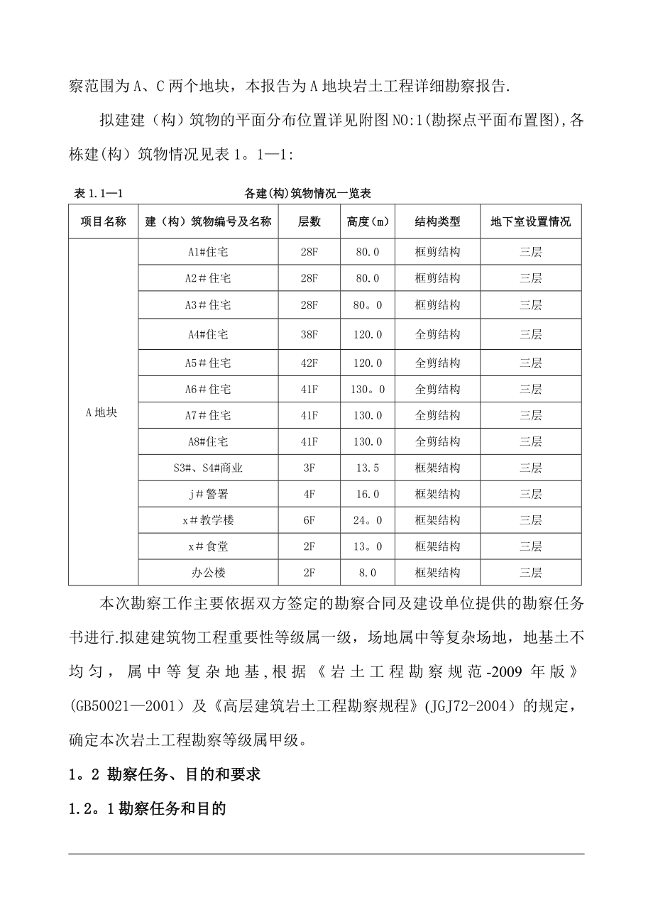 地勘报告(工程实例).doc_第2页