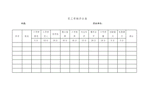 员工考核评分表58291.doc