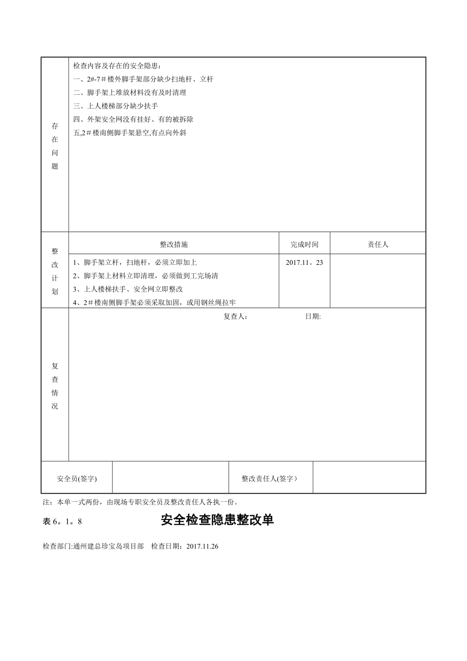 安全检查隐患整改单6.1.842473.doc_第2页