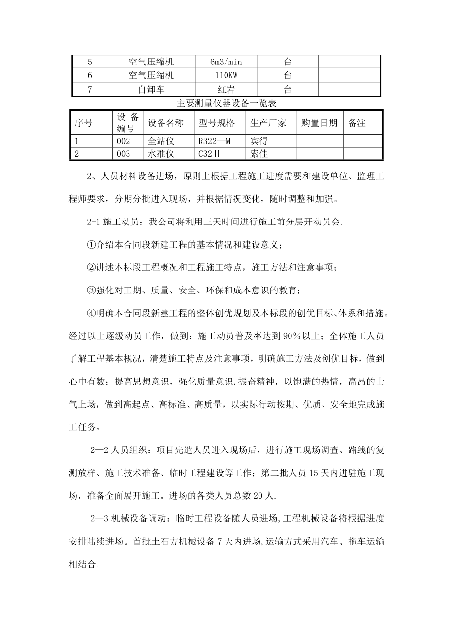 路基土石方开挖施工技术方案.docx_第2页