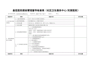 基层医院感染管理督导检查表31389.doc