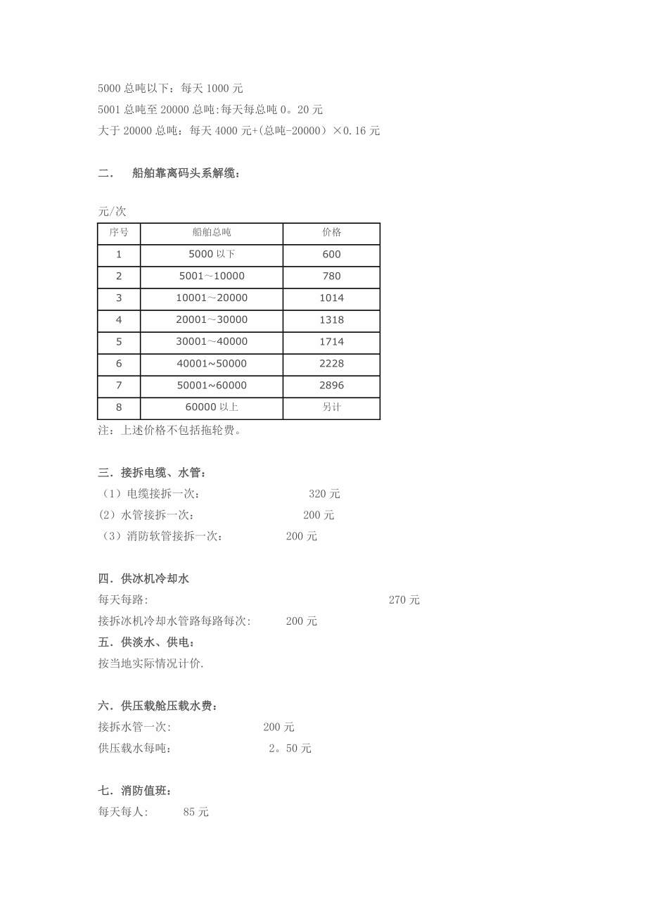 国内民用船舶修理价格表(1996黄本).doc_第2页