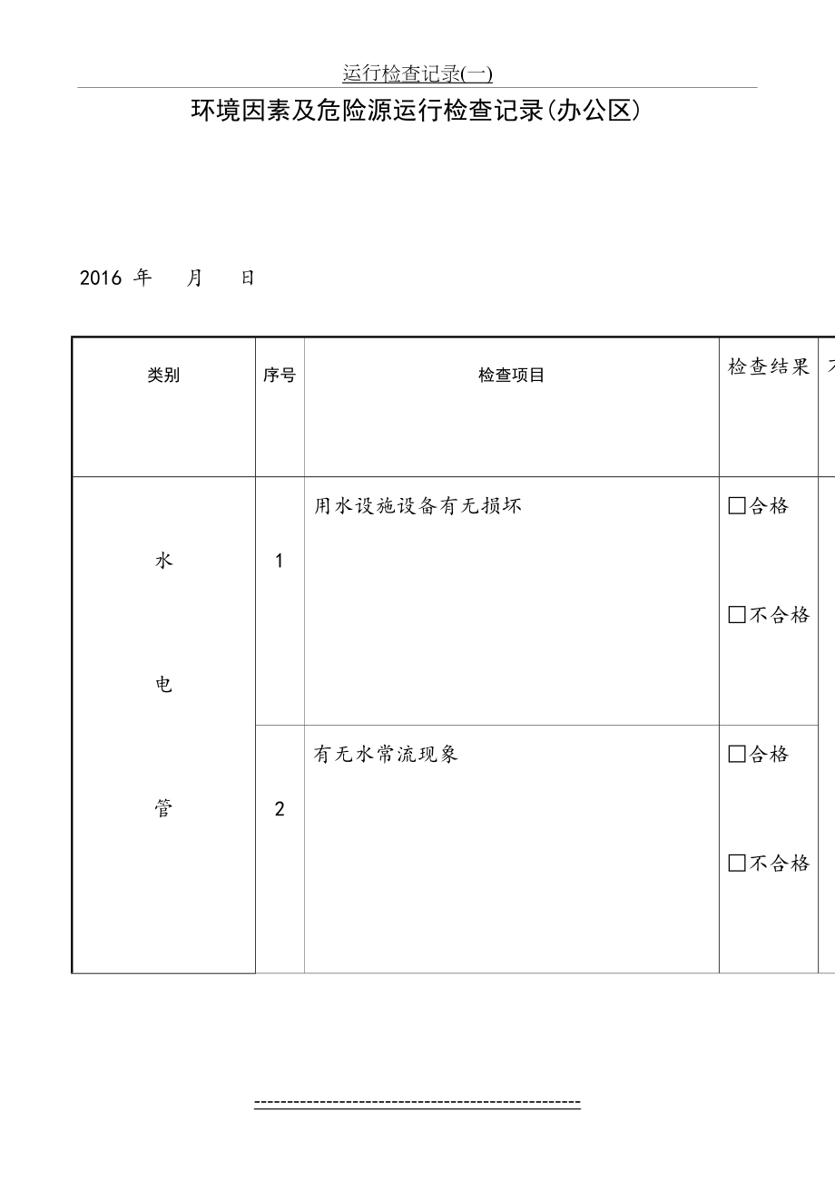 运行检查记录--环境安全.doc_第2页