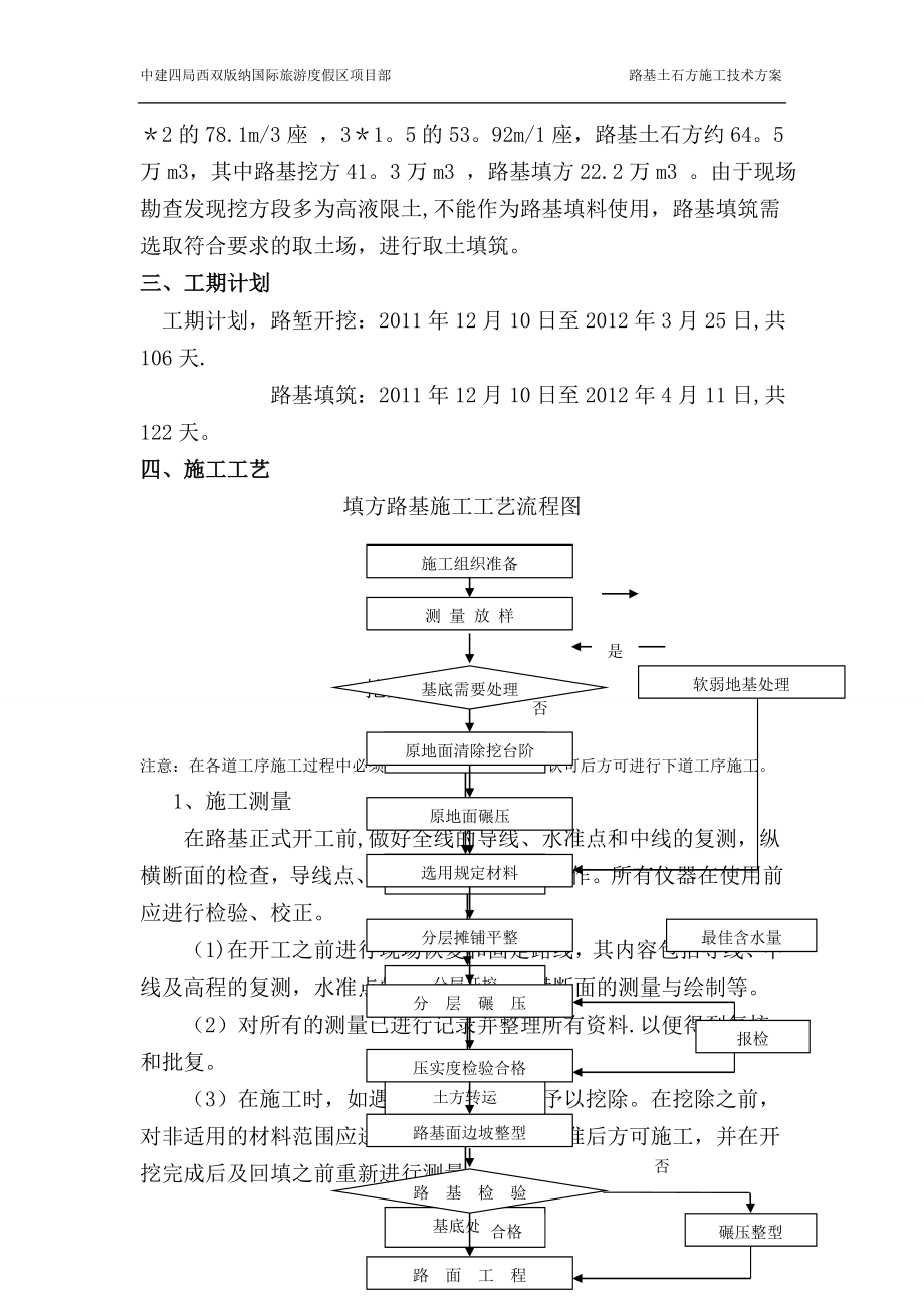 路基填筑施工方案).doc_第2页