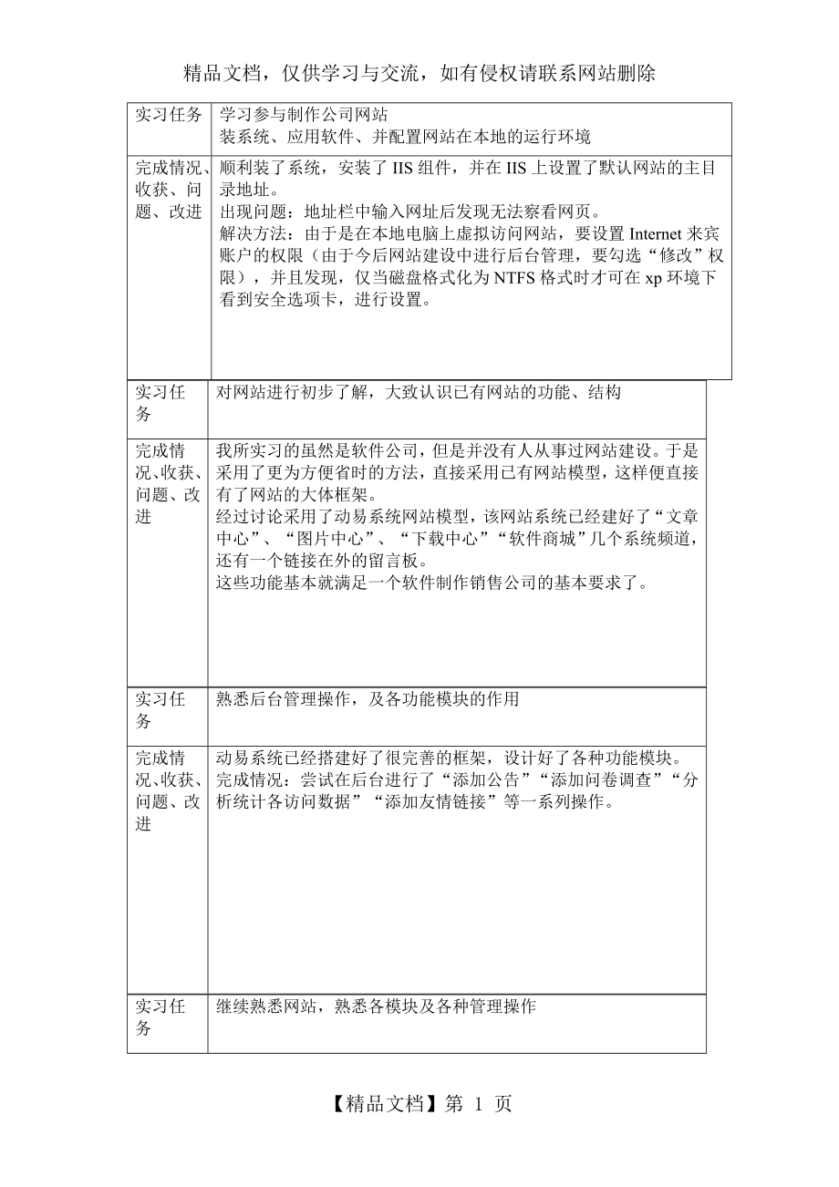 计算机专业实习日志20篇.doc_第1页