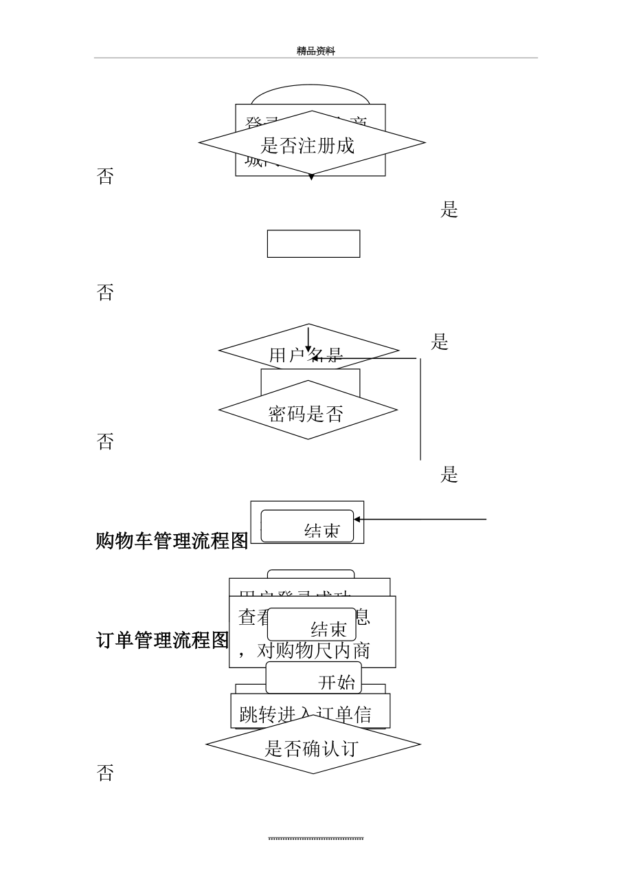 最新B2C网上商城流程图.doc_第2页