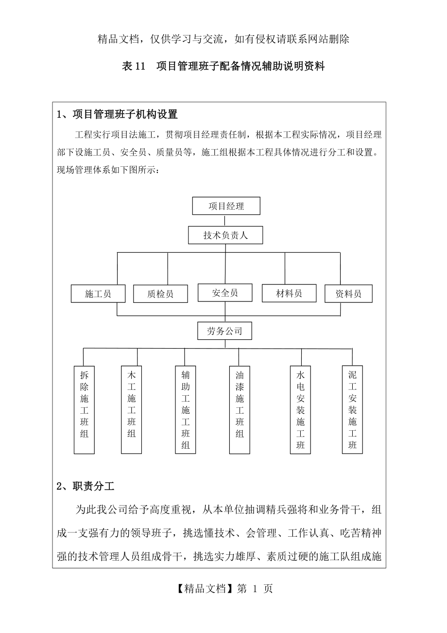 表11--项目管理班子配备情况辅助说明资料.doc_第1页