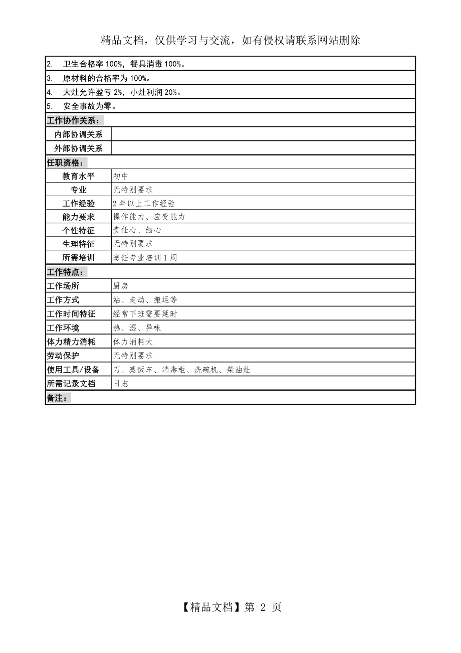 食堂厨师岗位说明书.doc_第2页