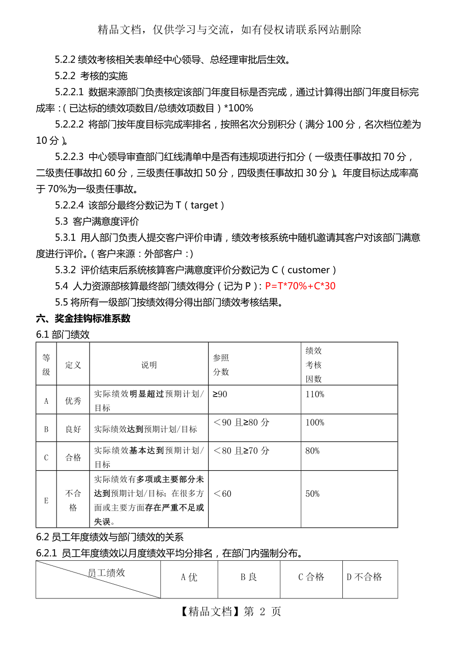 部门考核管理办法.docx_第2页