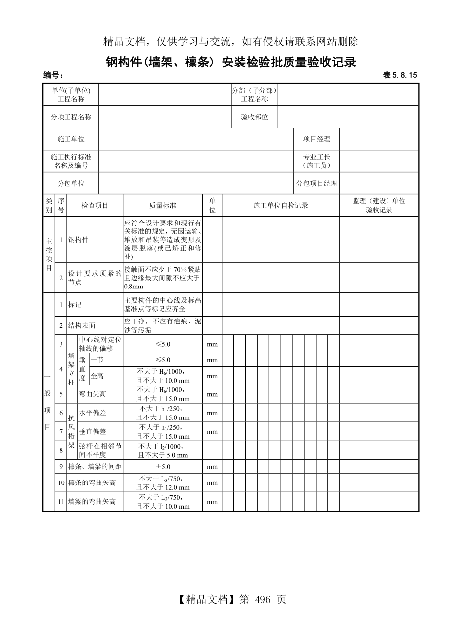 钢构件(墙架、檩条)-安装检验批质量验收记录.doc_第1页