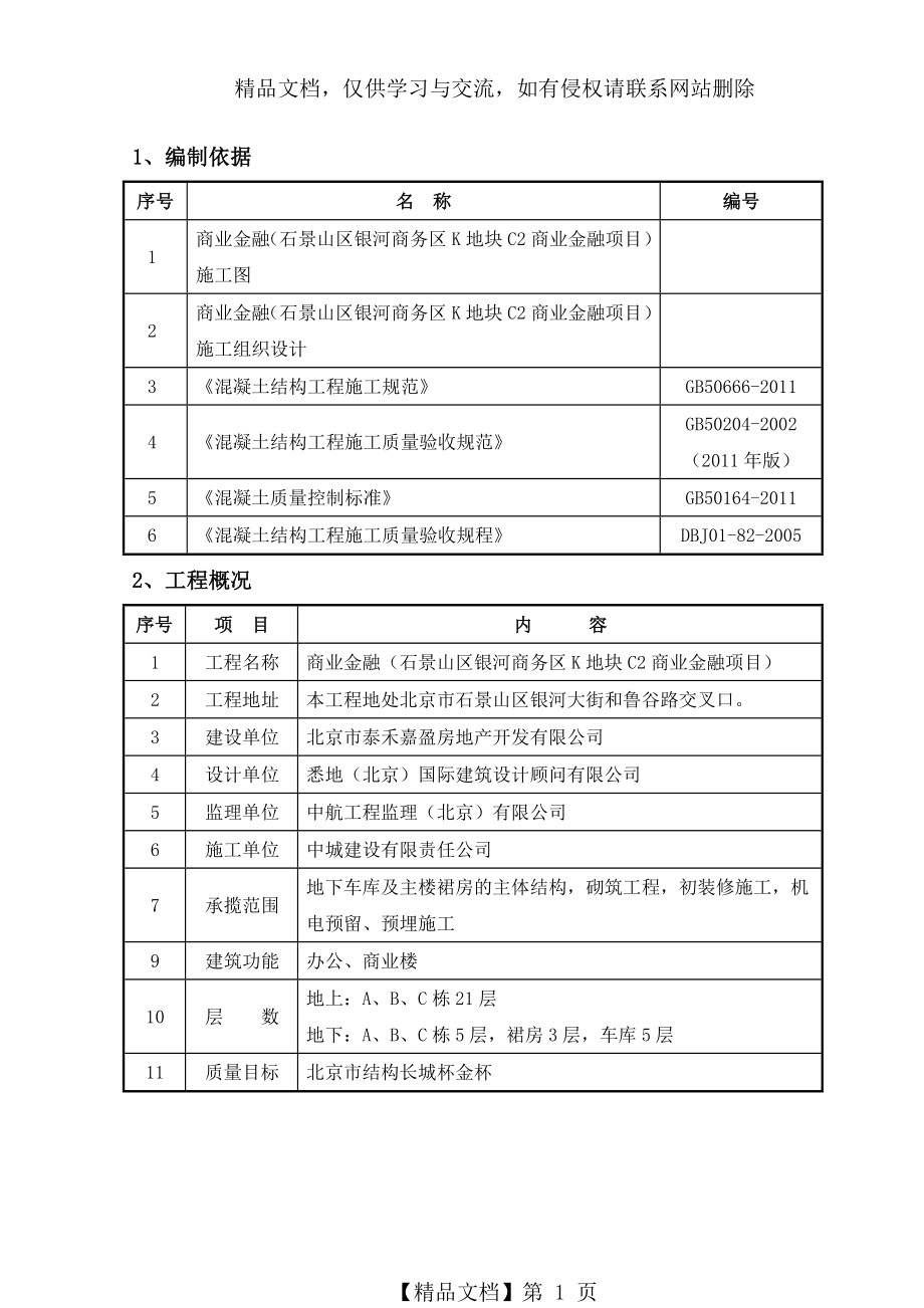 肥槽回填混凝土施工方案—最终(.9.25).docx_第2页