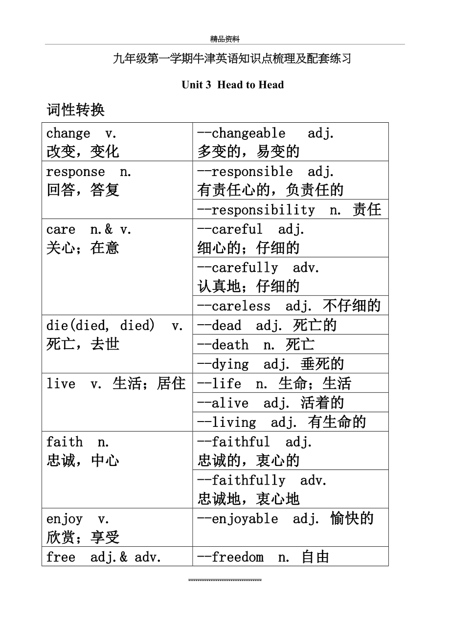 最新9A Unit3知识点梳理.doc_第2页