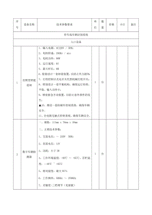 车牌识别无人值守停车场收费管理系统清单.docx