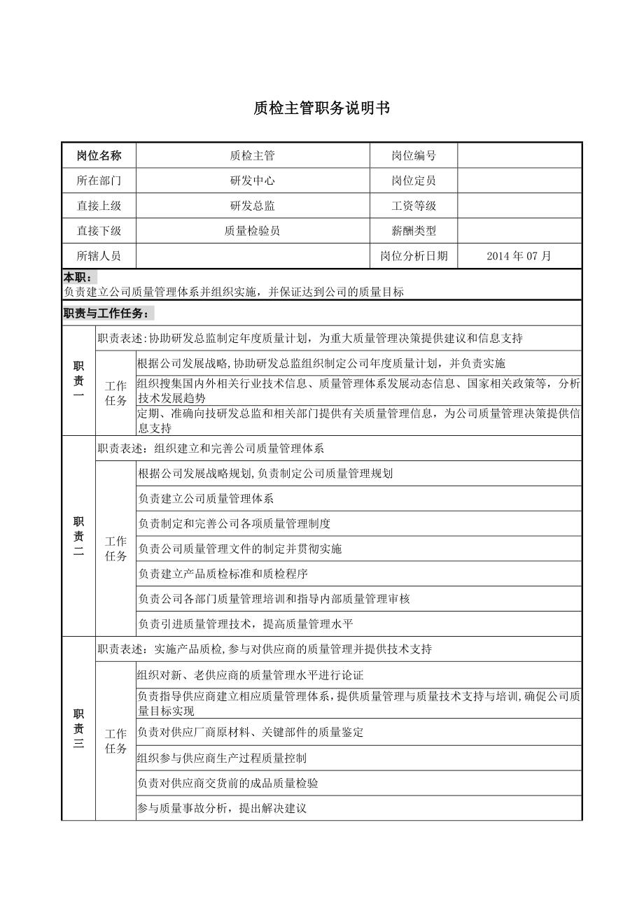 质检主管岗位说明书.doc_第1页