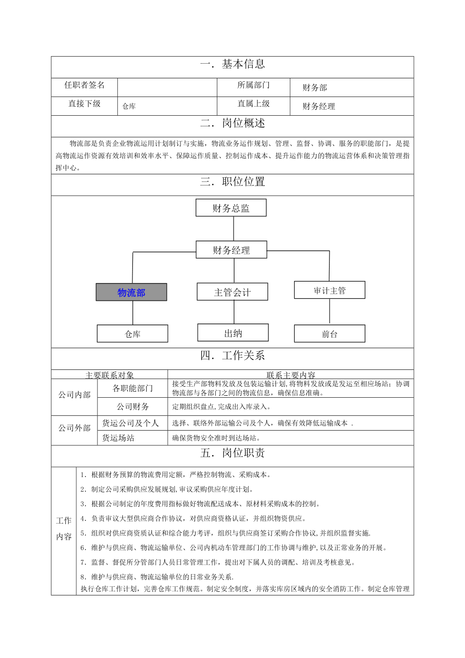 财务部物流部岗位职责.doc_第1页