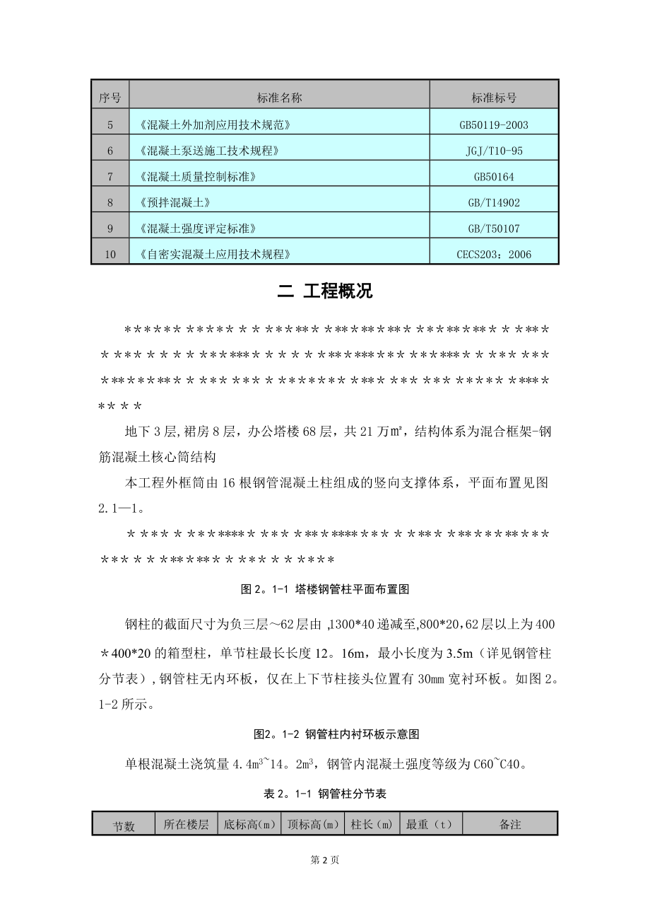 超高层钢管混凝土施工方案.docx_第2页