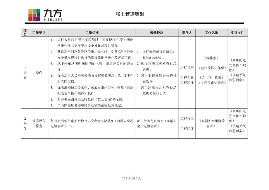 商场工程管理手册(强电).doc_第2页