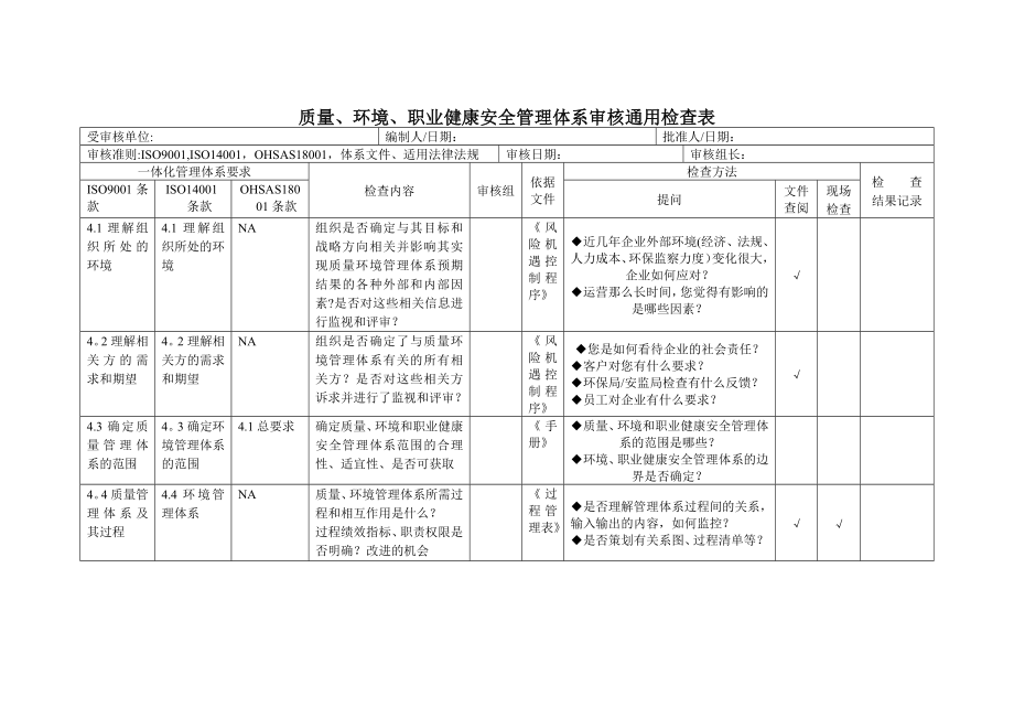 质量、环境、职业健康安全管理体系审核通用检查表.doc_第1页