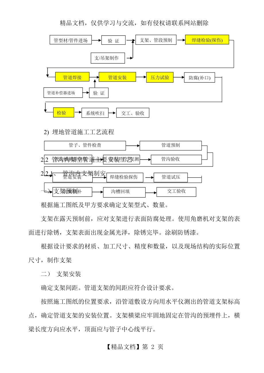 管道安装施工方案-111.doc_第2页